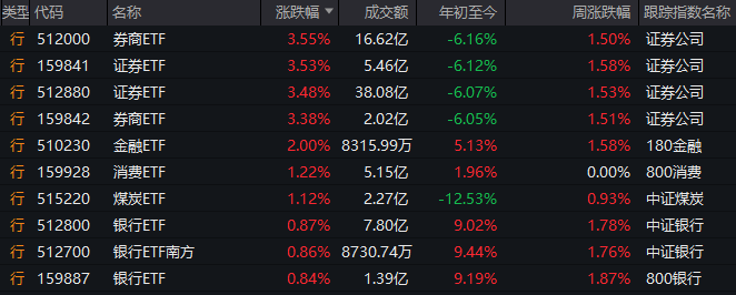 IC外汇平台行情量化交易风险超出你的想象，后果可能是致命的