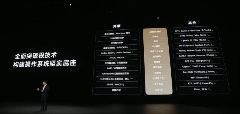 ic外汇中文官网量化交易平台的将来：你更看好算法智慧还是人类洞察力？