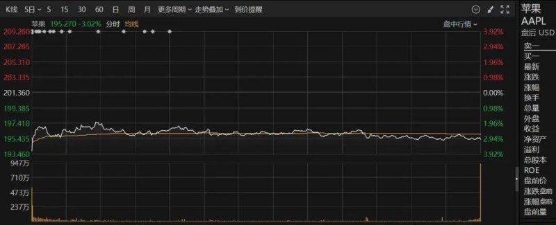 icmarkets外汇平台官网今日外汇行情透视，你觉得哪个货币更具潜力？